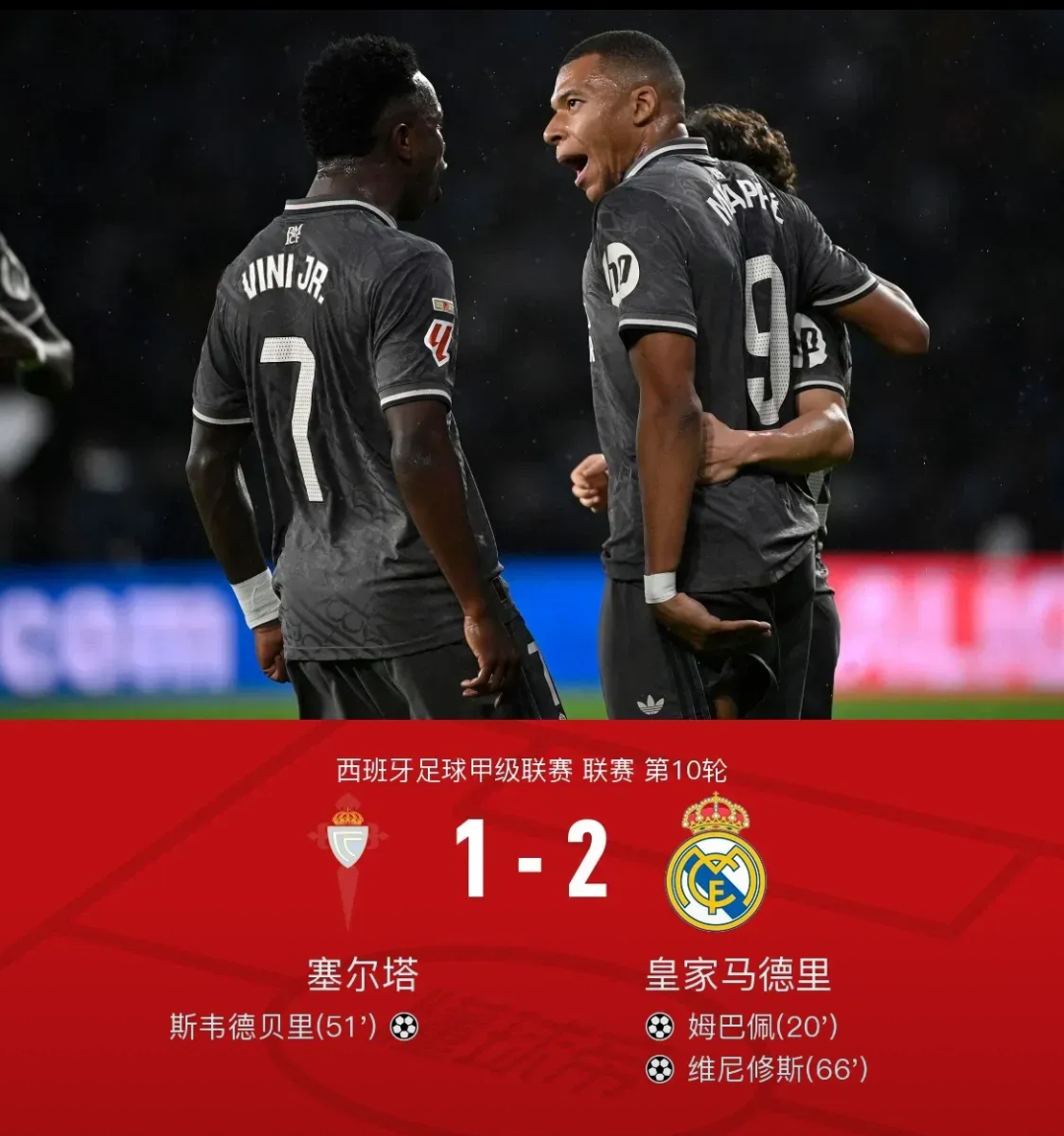 包含皇马后防稳固，打造不可逾越的防线的词条