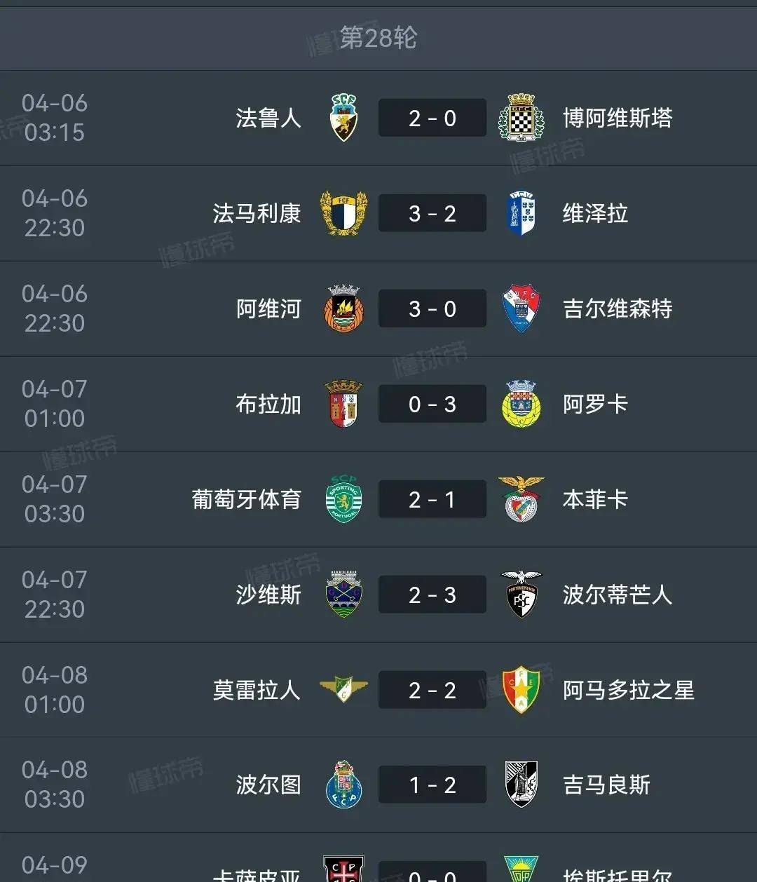 开云体育-包含法国足球联赛赛场激烈，多支球队角逐积分榜前列的词条