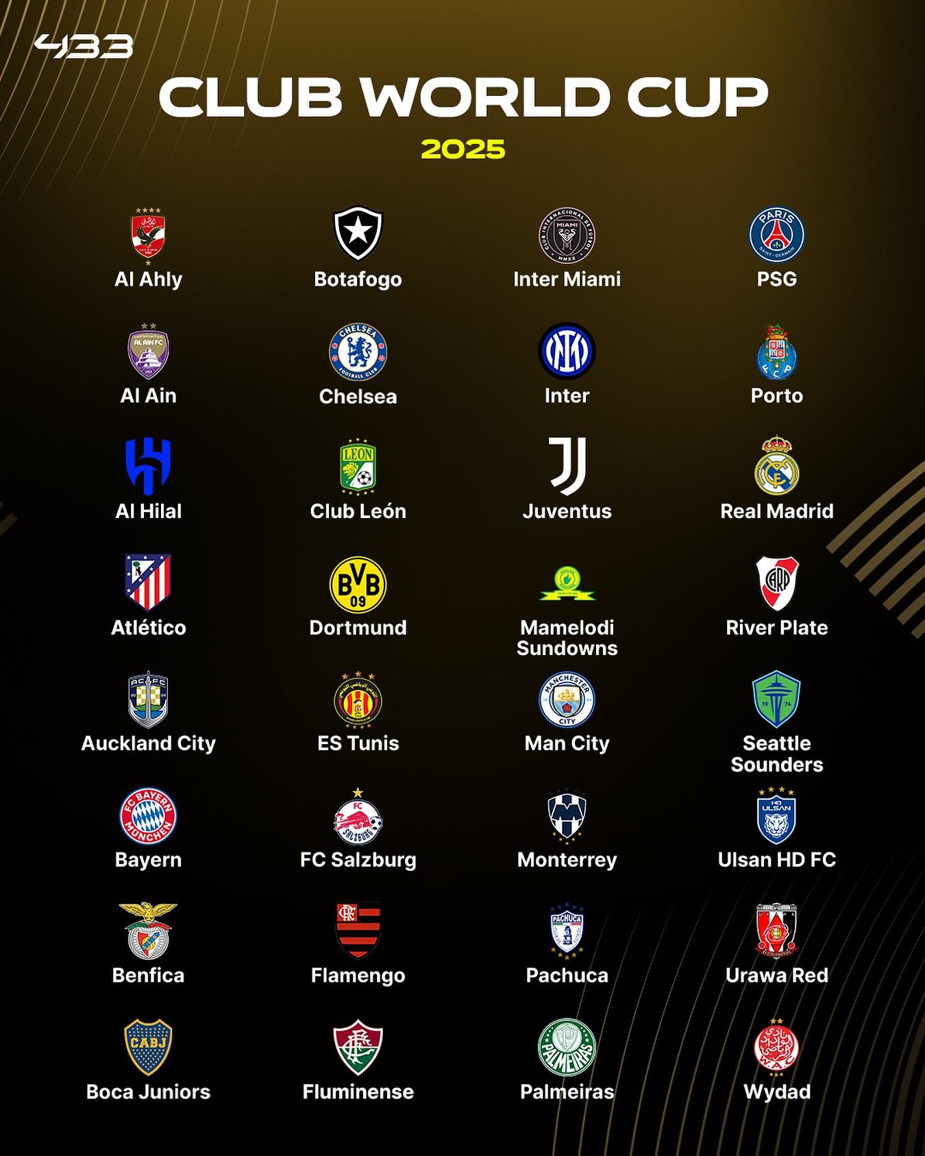 2025世俱杯:利物浦赛前焦点揭秘的简单介绍 2025世俱杯:利物浦赛前焦点揭秘的简单介绍