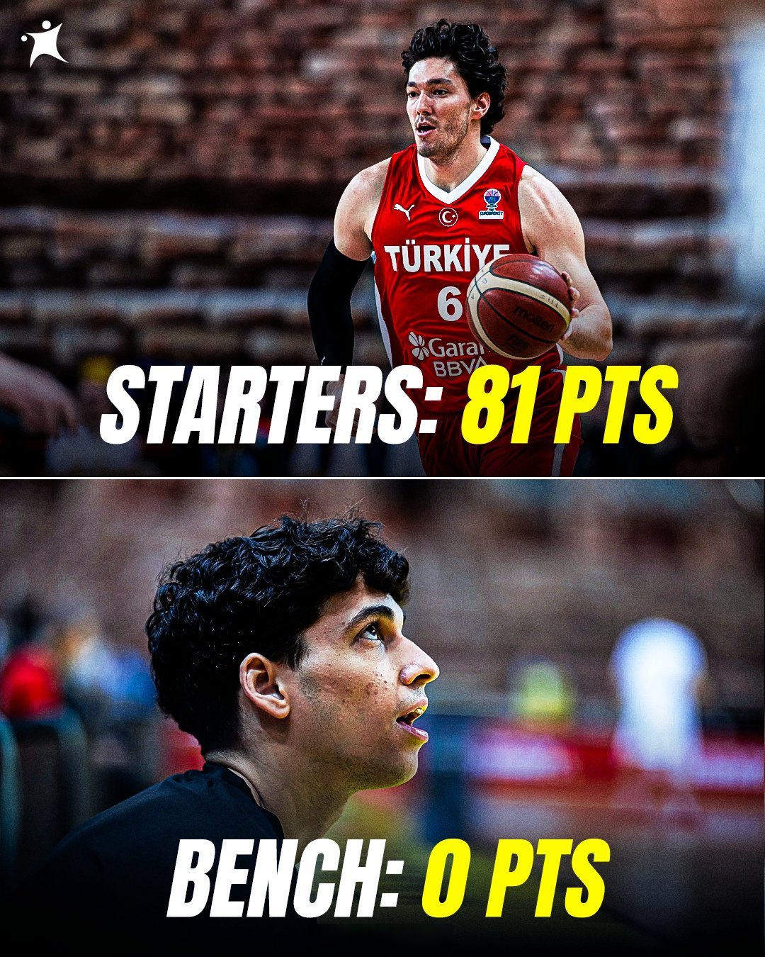 土耳其队在欧预赛中步步为营,防守稳固 土耳其队在欧预赛中步步为营,防守稳固