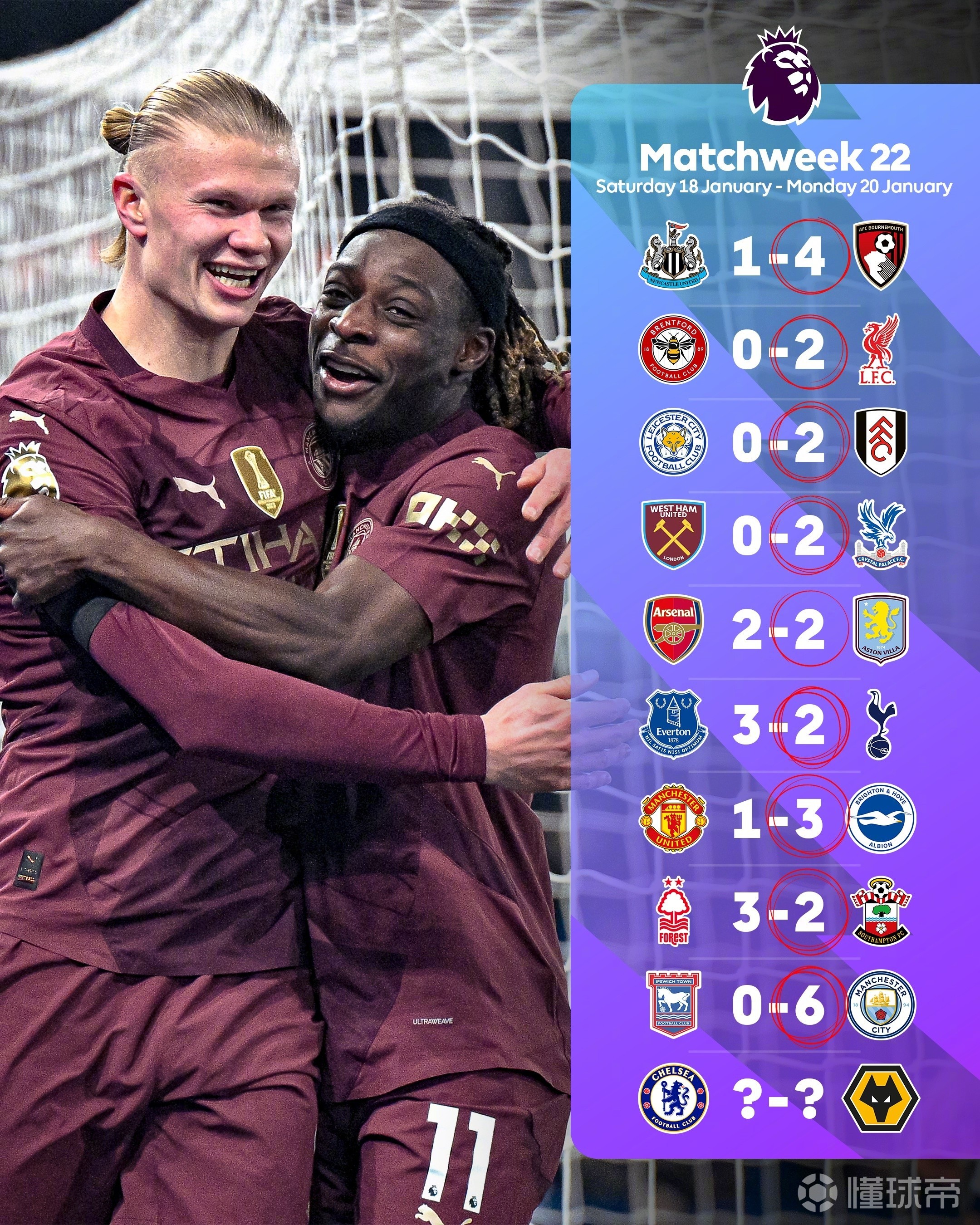 切尔西实力大增,跻身欧洲豪门 切尔西实力大增,跻身欧洲豪门