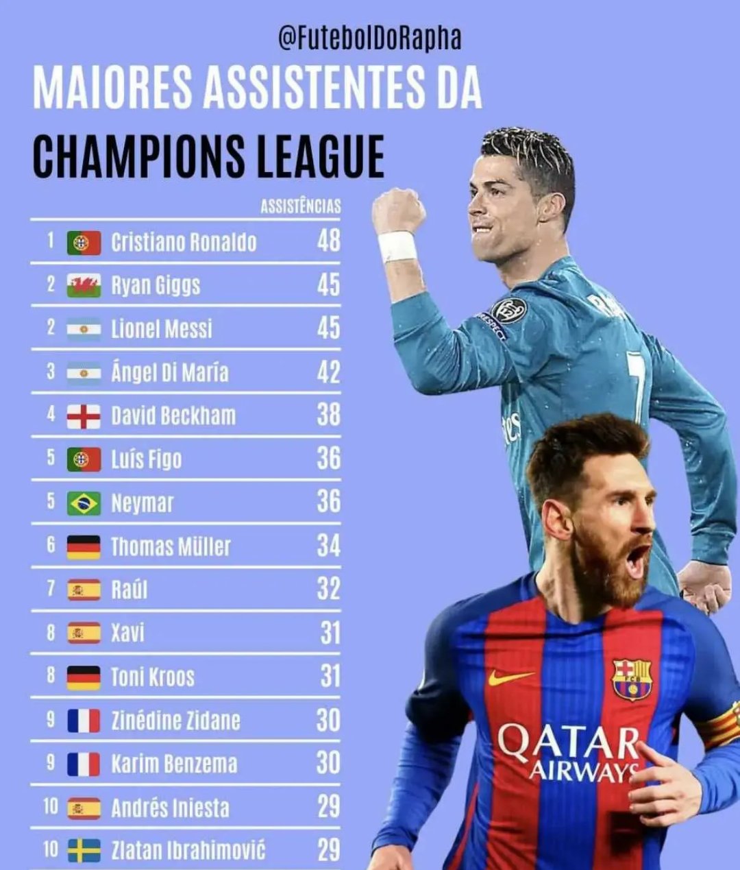 昨日德甲:C罗淘汰阿根廷,争议判罚的简单介绍 昨日德甲:C罗淘汰阿根廷,争议判罚的简单介绍