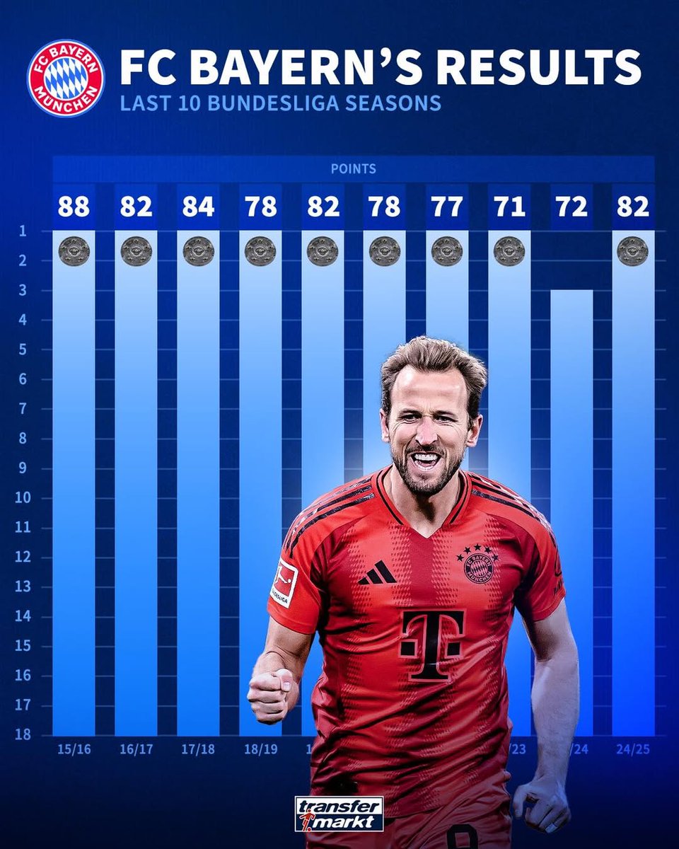 开云体育官网-关于拜仁慕尼黑主场2-1战胜勒沃库森，积分榜领跑德甲联赛的信息