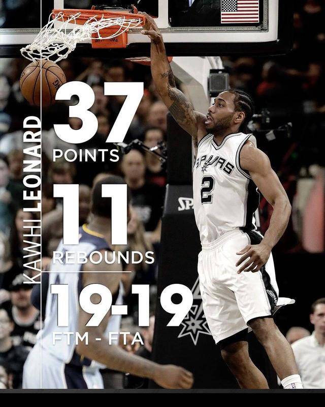 猛龙对阵灰熊,赛前莱昂纳德缺阵 猛龙对阵灰熊,赛前莱昂纳德缺阵