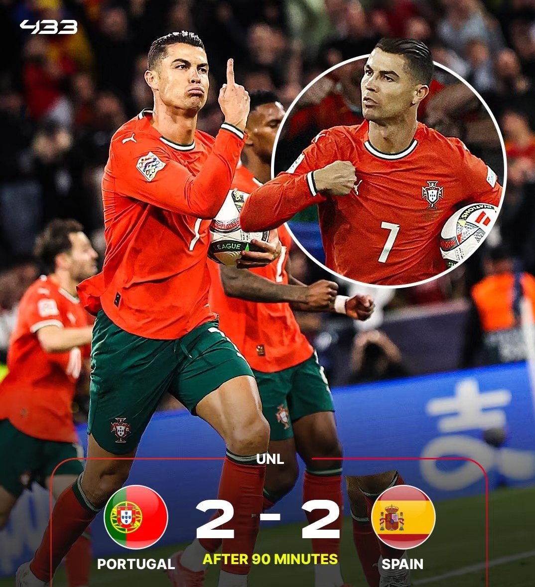 葡萄牙队绝杀奥地利队,林高远状态火热 葡萄牙队绝杀奥地利队,林高远状态火热