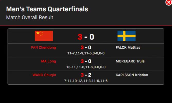 开云平台-英格兰队完胜瑞典队，马龙带队取胜